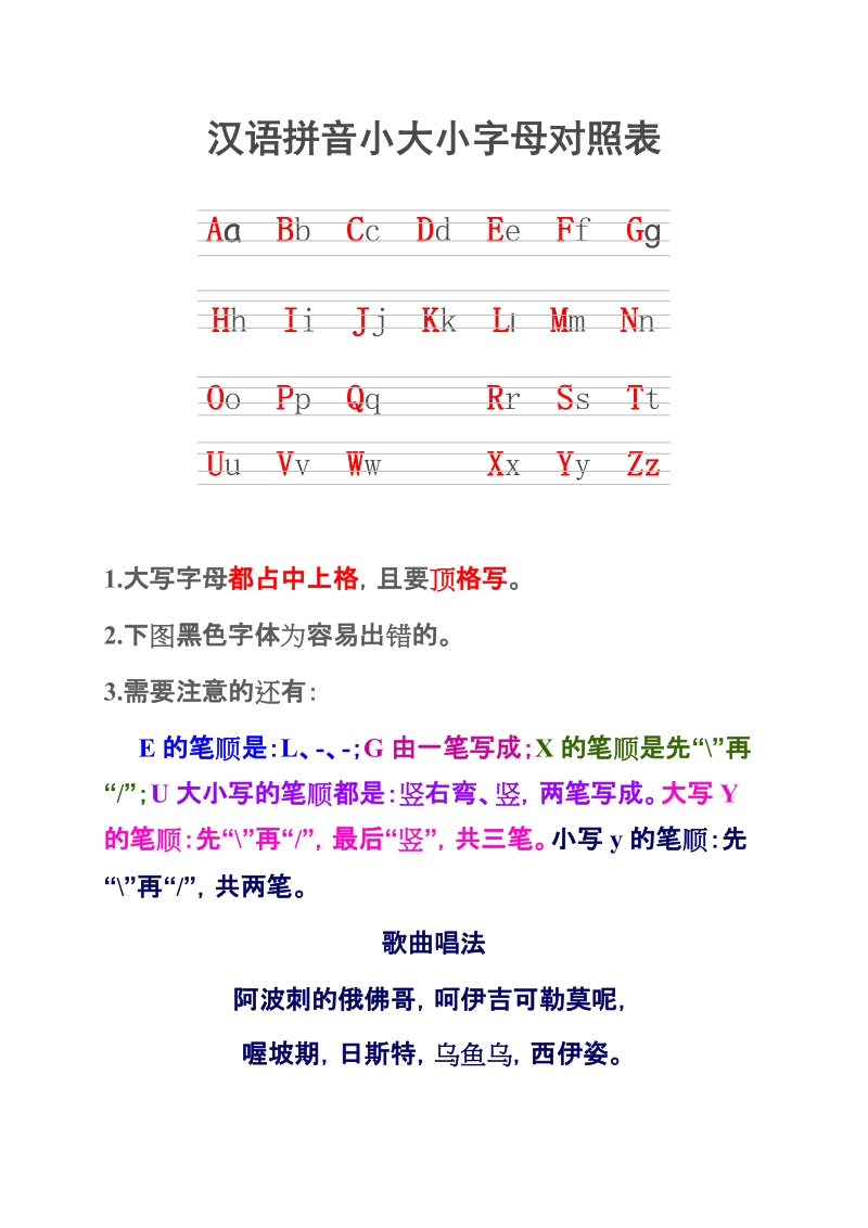 汉语拼音 大小写字母对照表-一年级拼音的大写.docx